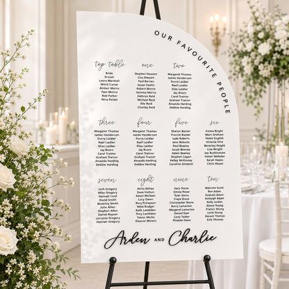 Arden Seating Plan