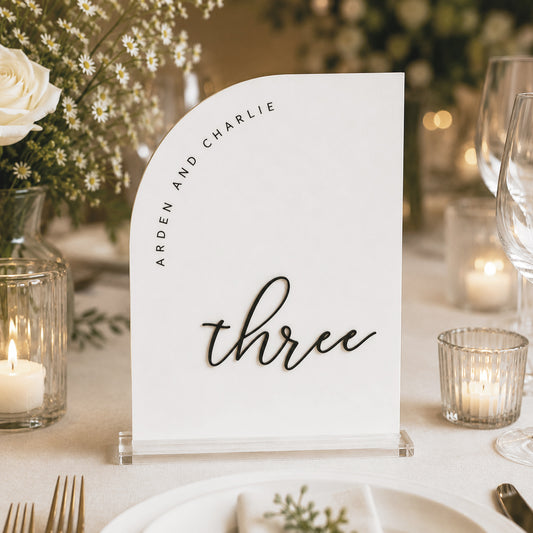 Arden Table Number / Name